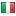 francischiello.com server is located in Italy